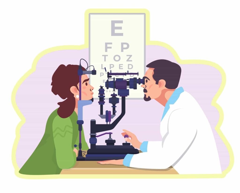 Uses of a Slit Lamp